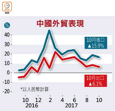 盈縮|盈縮